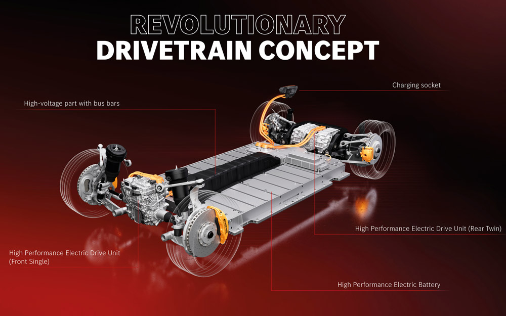 Drivetrain della Mercedes AMG GT XX Drivetrain della Mercedes AMG GT XX